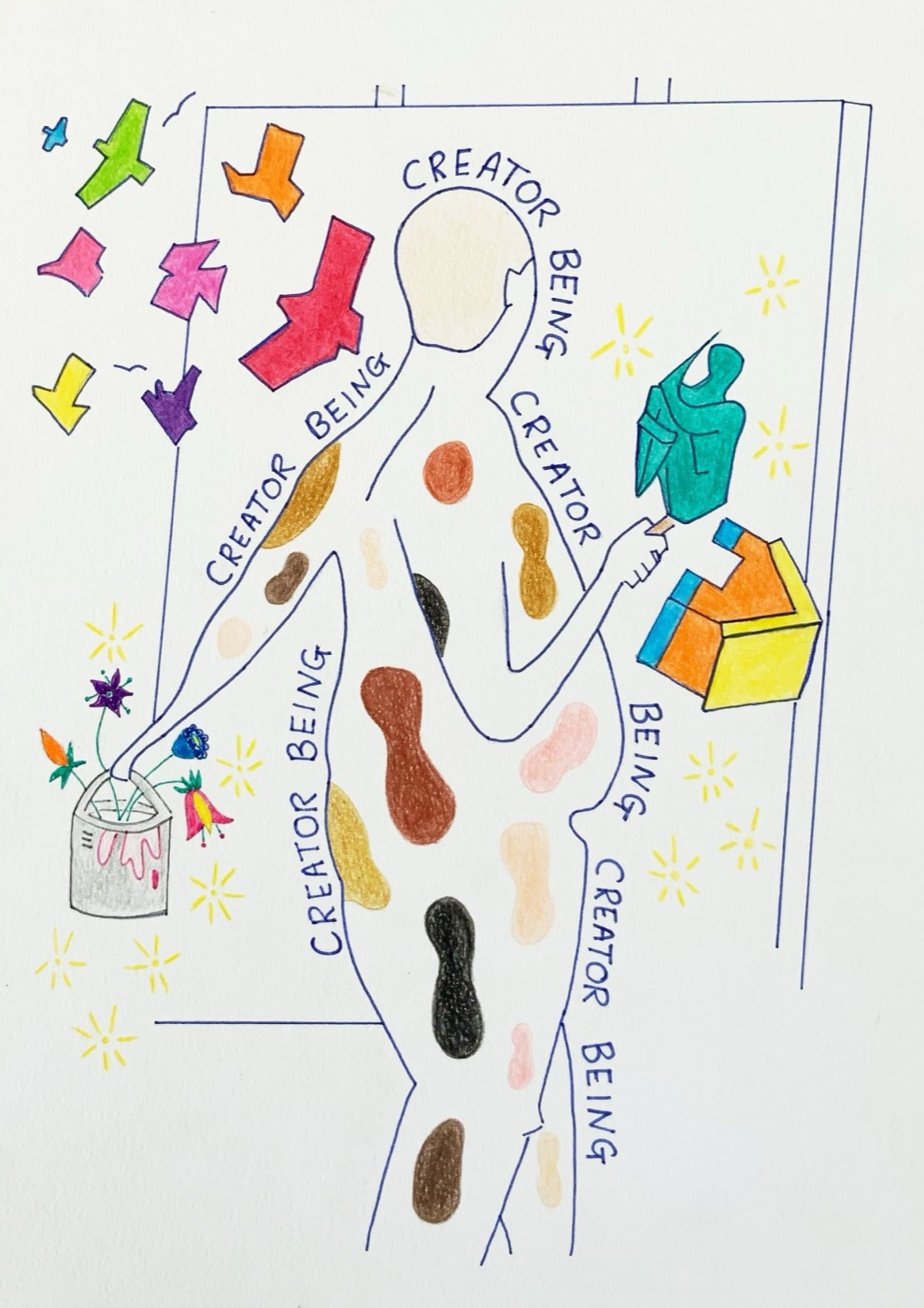 creator being