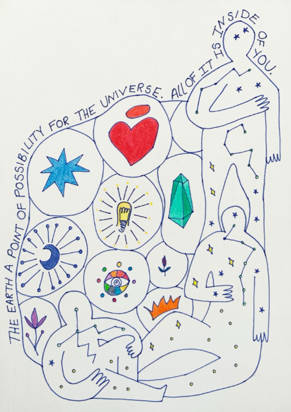 the earth, a point of possibility